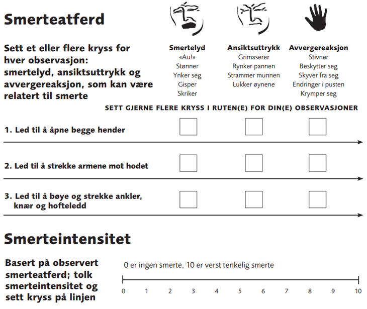 Vurdering og behandling av smerte hos personer med demens - Farmatid